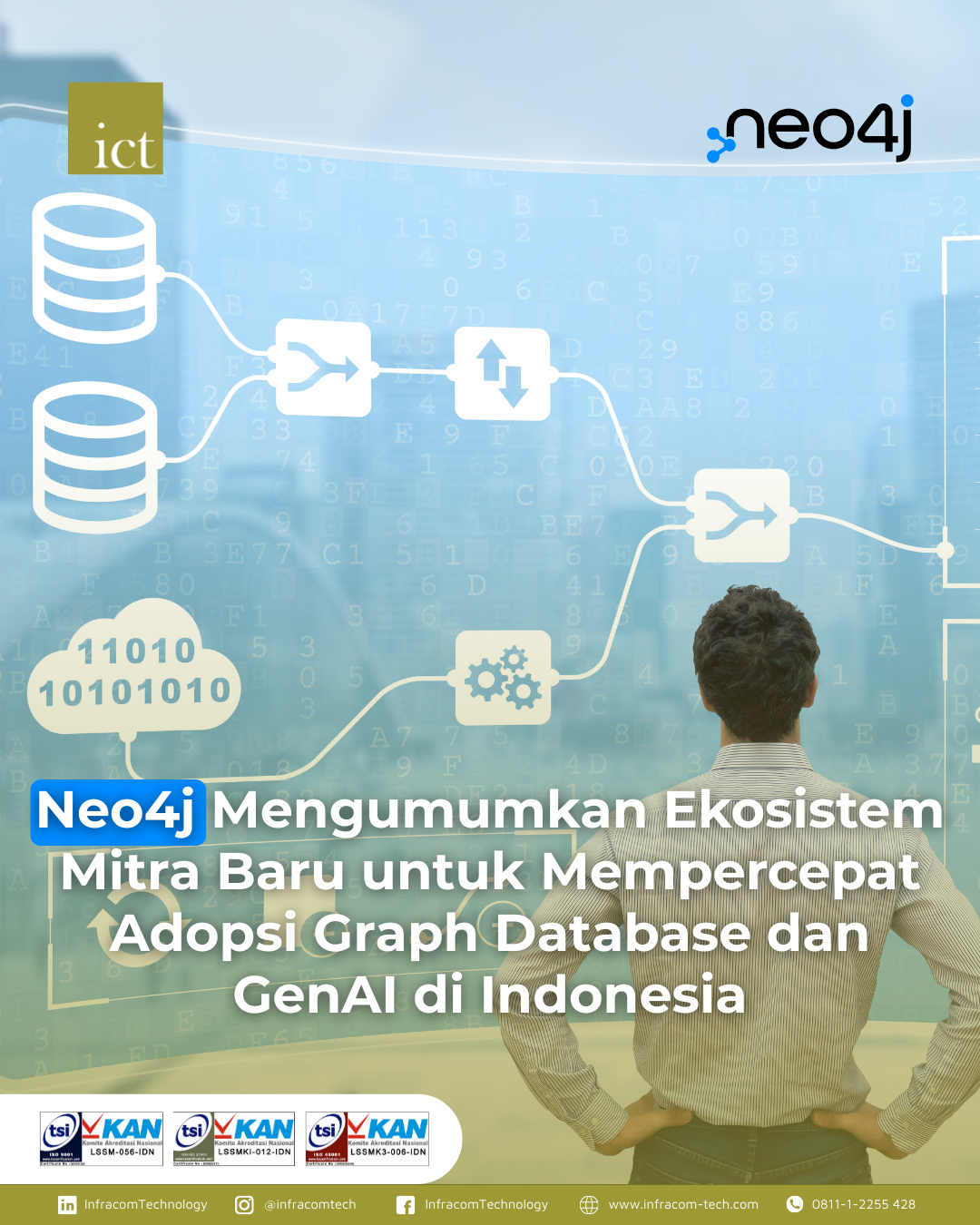 ICT